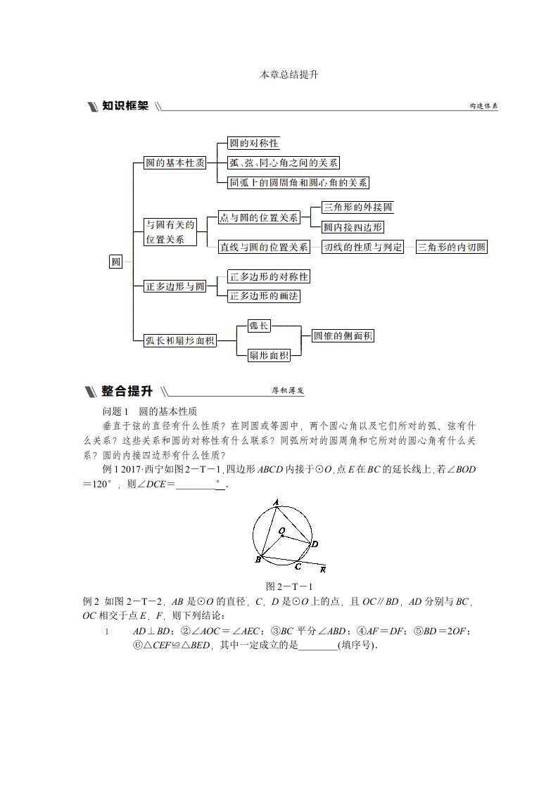 本章总结提升