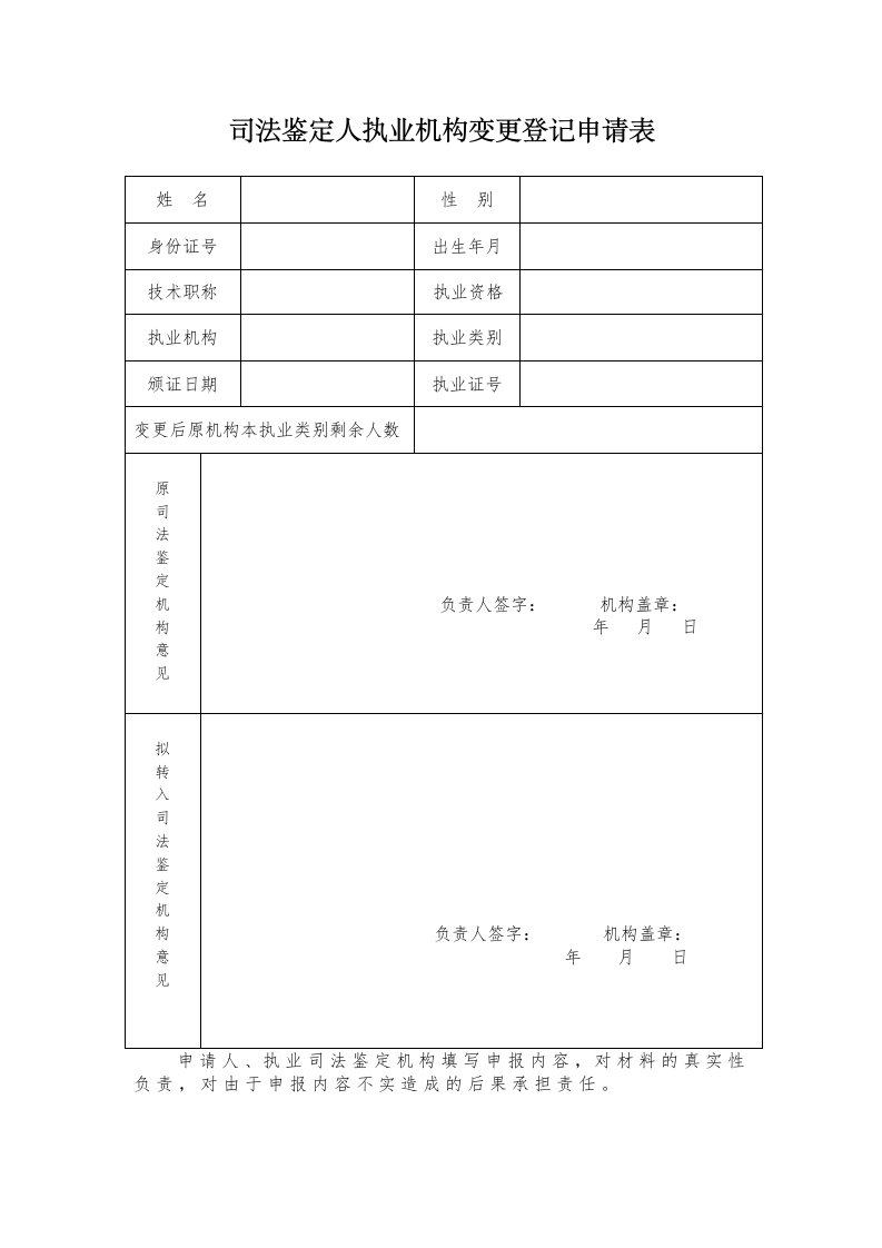 司法鉴定人执机构变更登记申请表