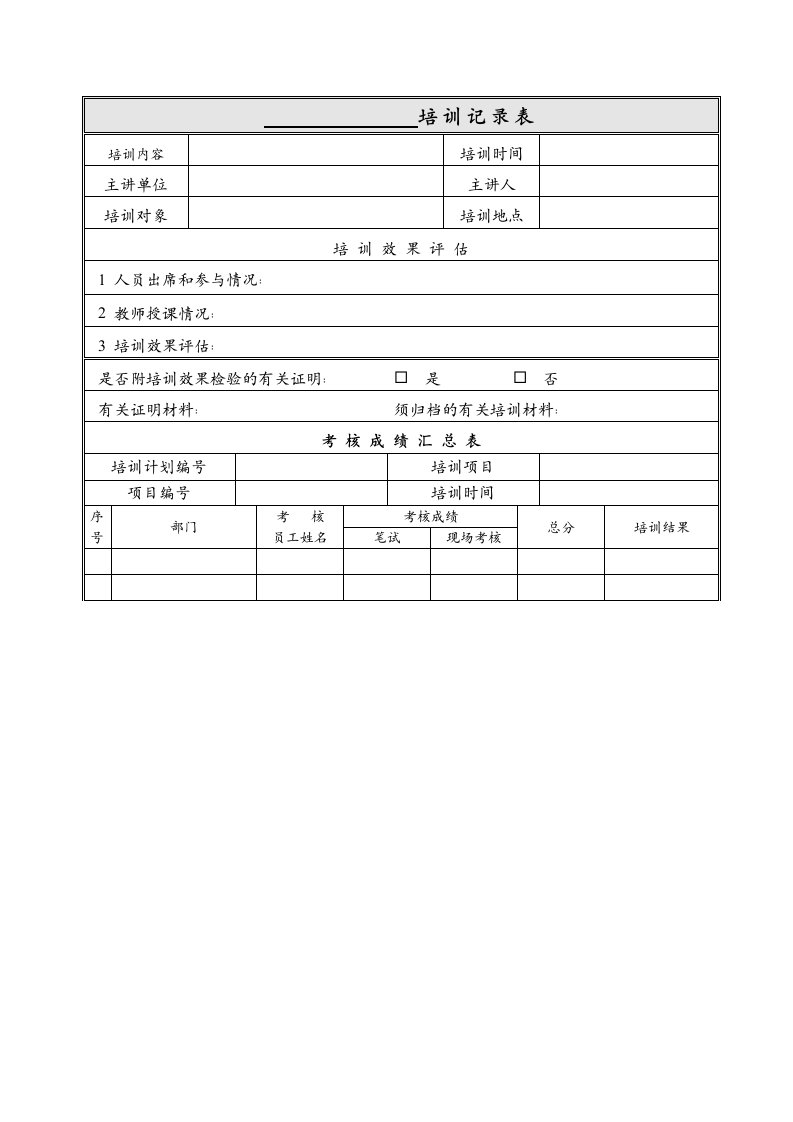 表格模板-环保培训记录表