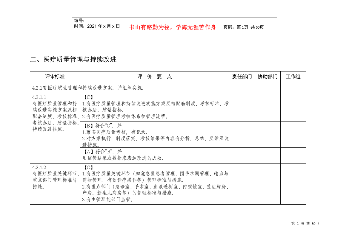 二级综合医院评审标准(XXXX年版)实施细则医疗质量管理