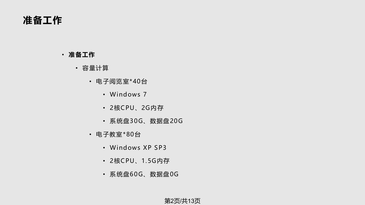 深信服桌面虚拟化典型部署