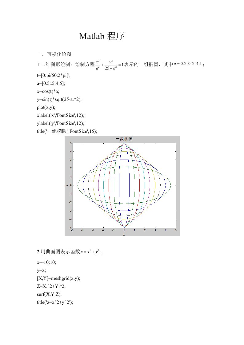 MATLAB程序