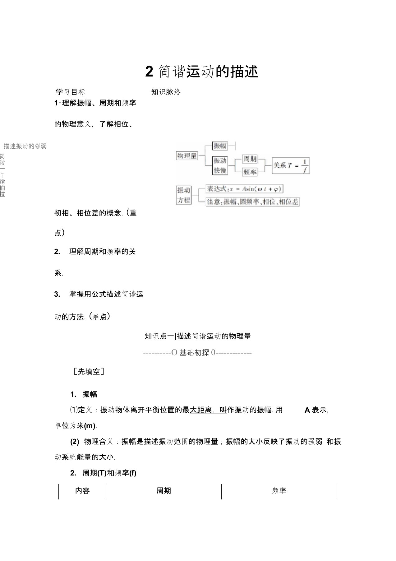 (新教材)20版物理人教版高二上选择性必修第一册学案：主题22简谐运动的描述含解析