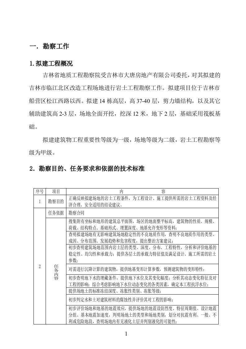 吉林市临江北改造工程初勘报告