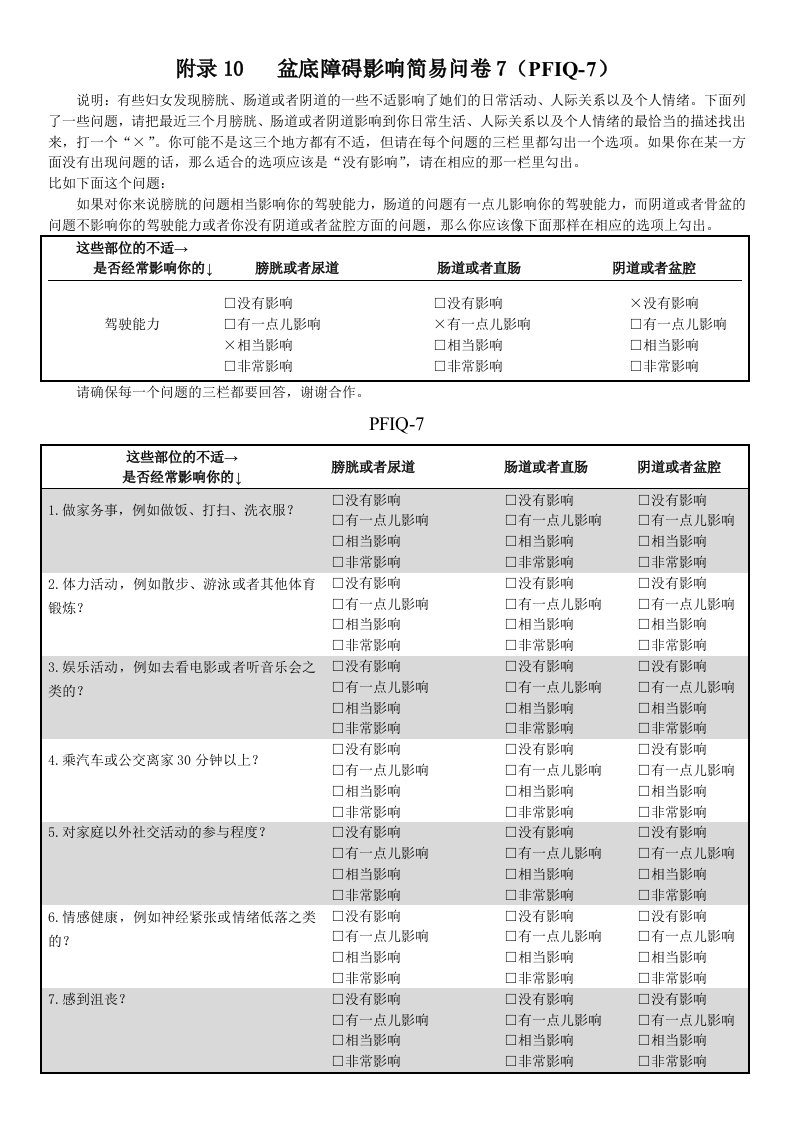 附录10---盆底障碍影响简易问卷7(PFIQ-7)