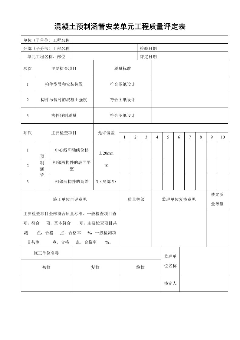 涵管单元工程质量评定表