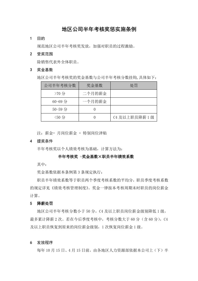 奖罚制度-HR503地区公司半年考核奖惩实施条例