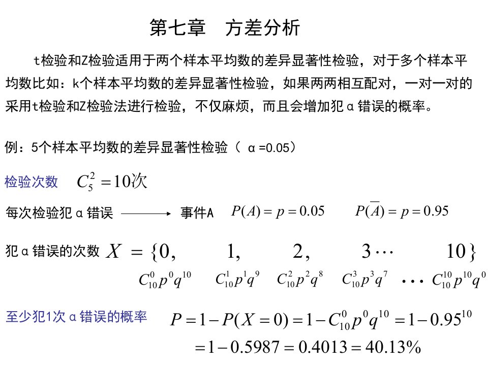 方差分析教学PPT课件