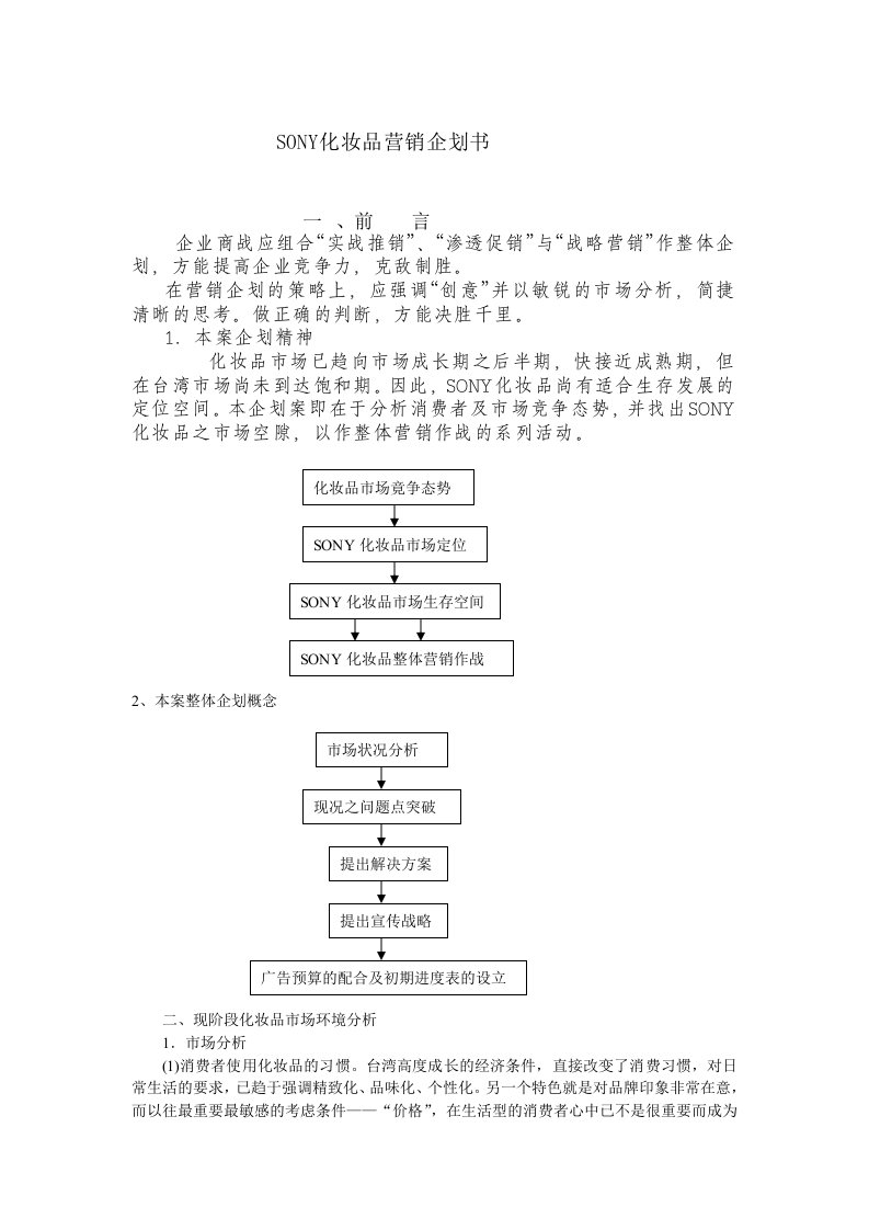 商业计划书-SONY化妆品营销企划书