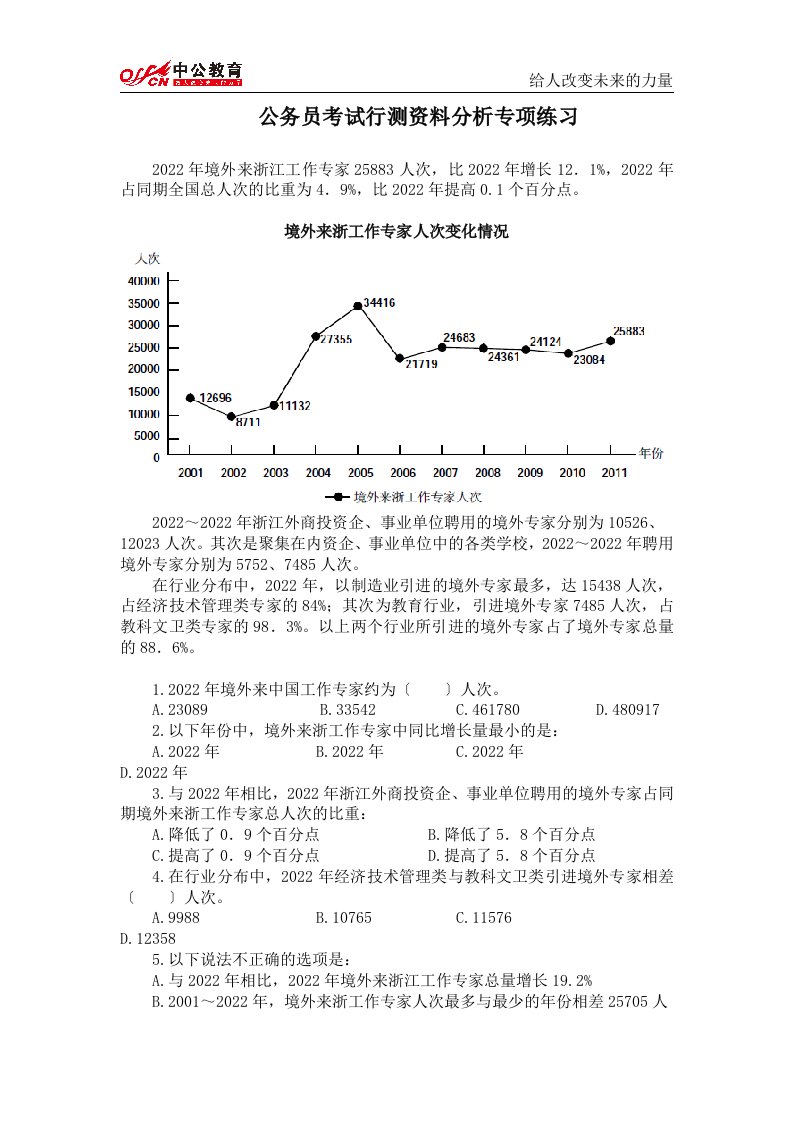 公务员考试行测资料分析专项练习