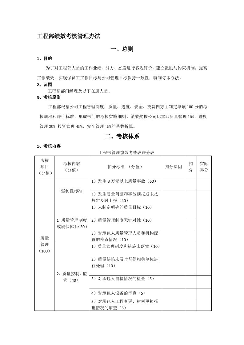 某公司工程部绩效考核管理办法