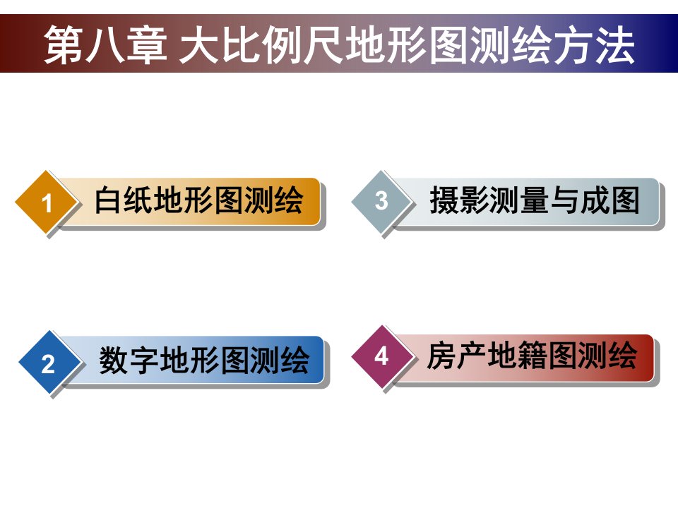 大连理工大学测量学课件第八章ppt