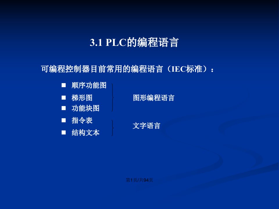 FX系列PLC编程基础