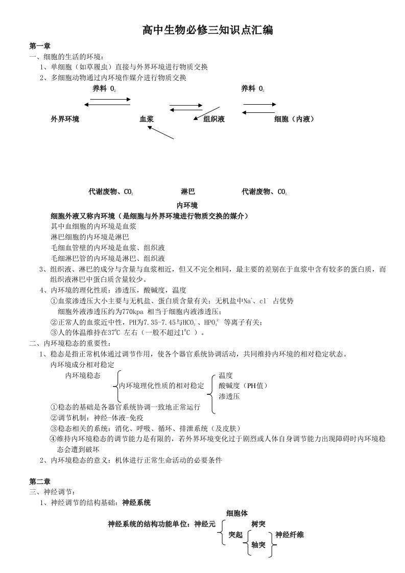 高中生物必修三知识点汇编