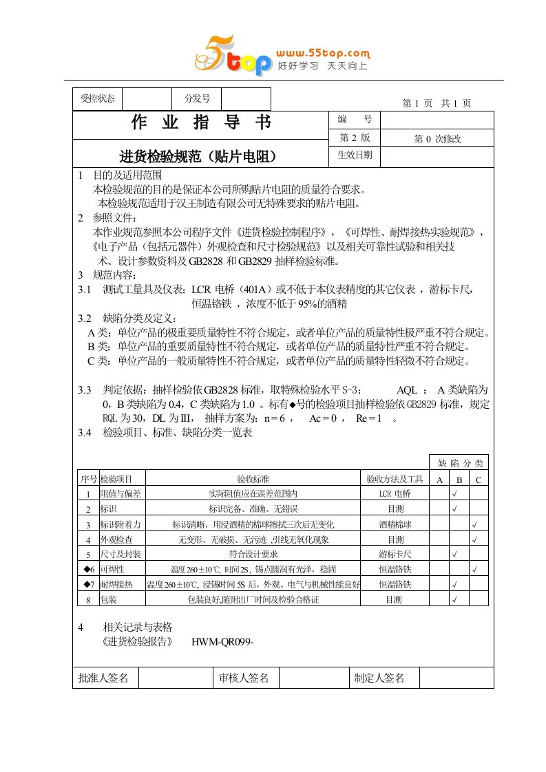 某电子厂进货检验全套作业指导书-资料包(42个文件)作业指导书（贴片电阻）-作业指导