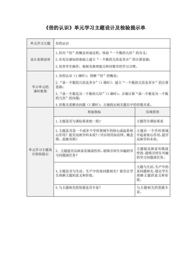 单元学习主题设计及检验提示单