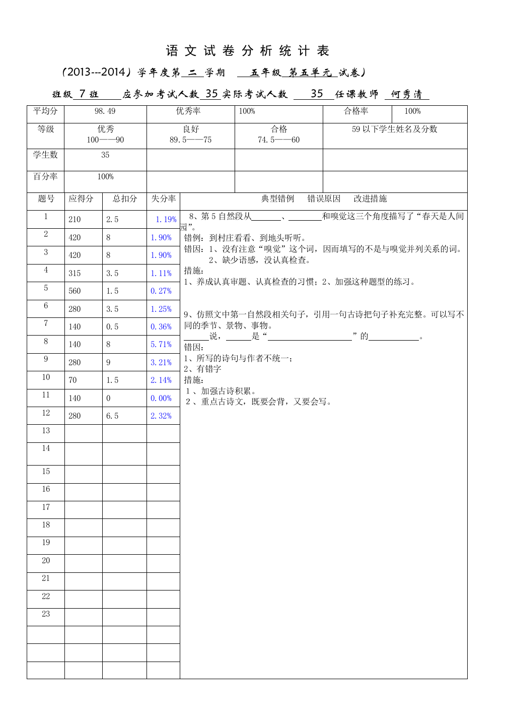 07003002+何秀清+小语14班