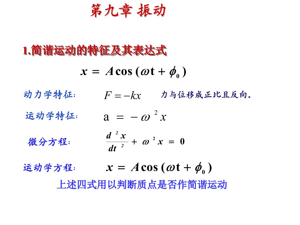 大学物理(物理学第五版)下册期末复习范围PPT