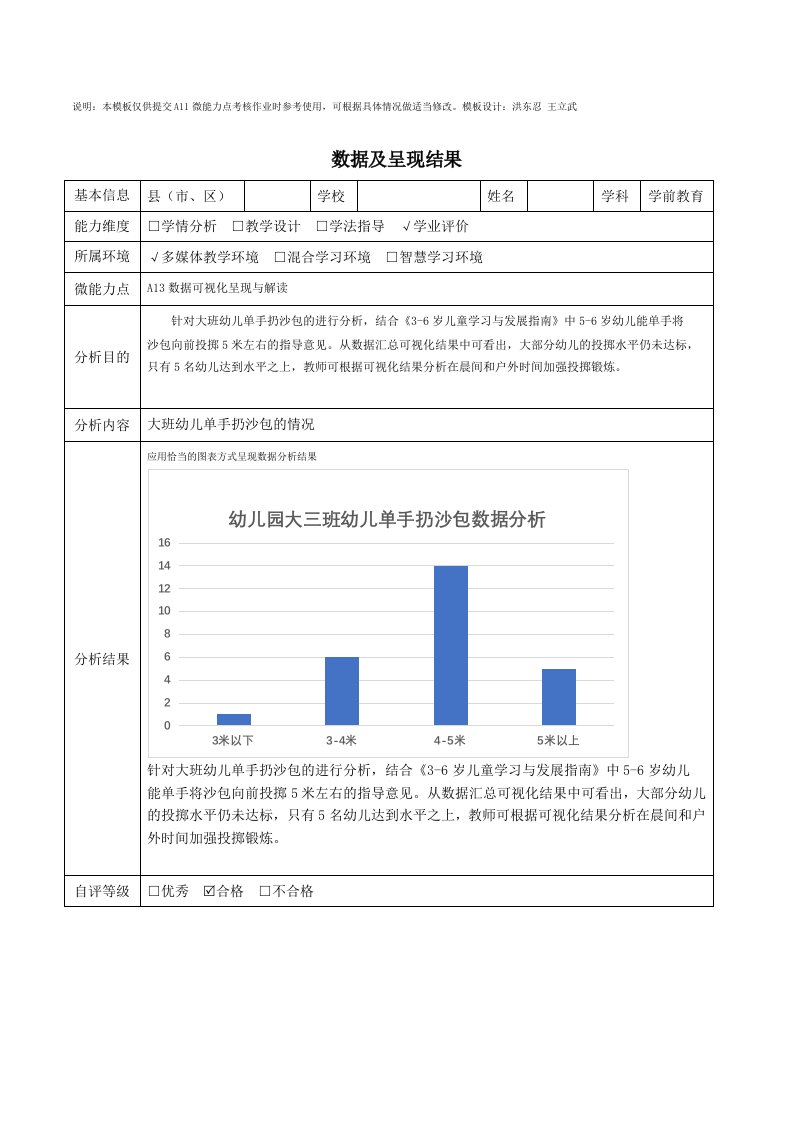 幼儿园A13数据可视化呈现结果