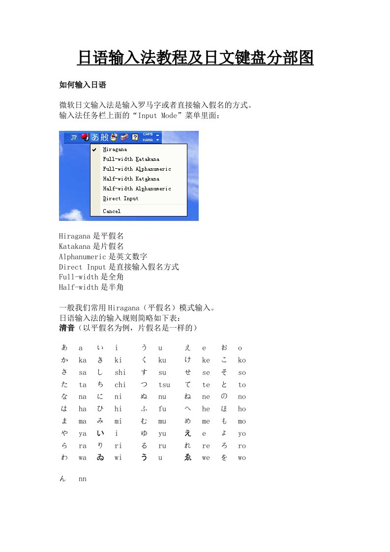 日语打字法(简易教程)