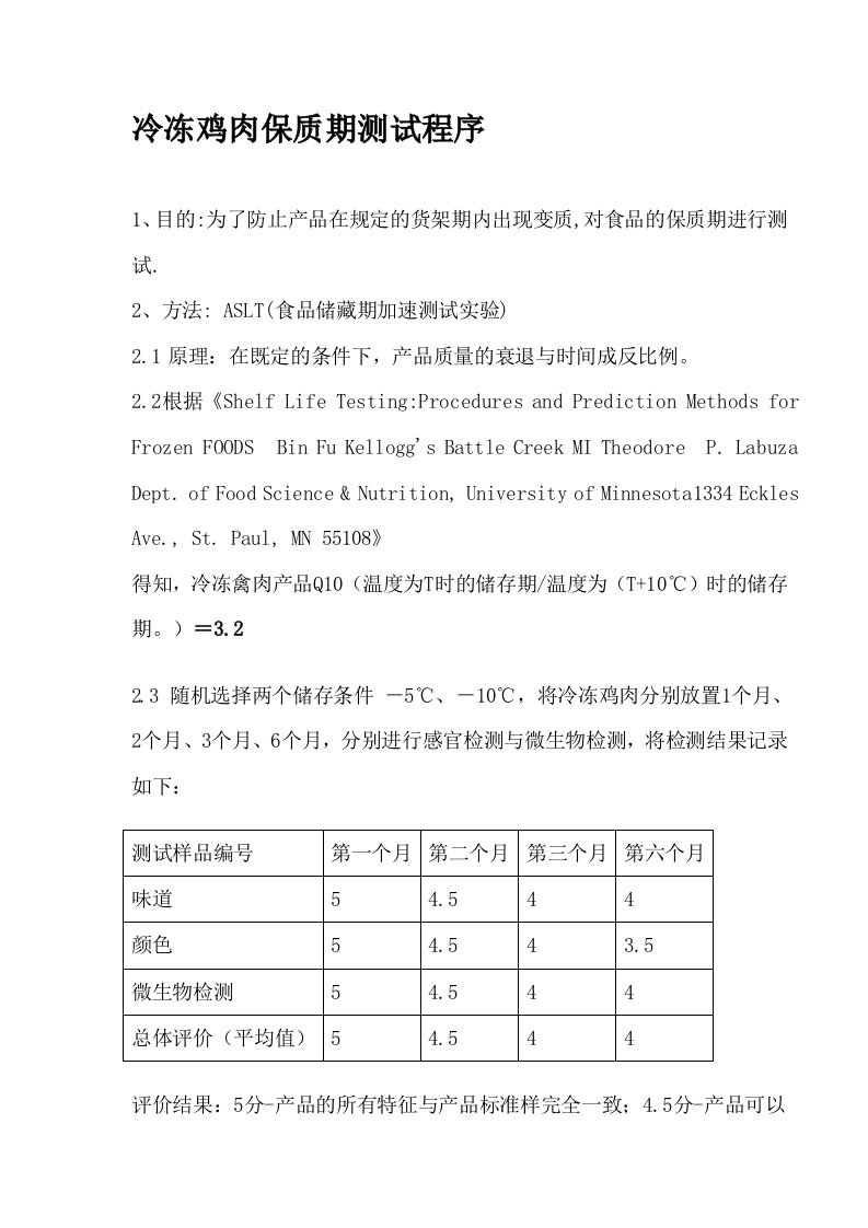 冷冻鸡肉产品保质期测试程序