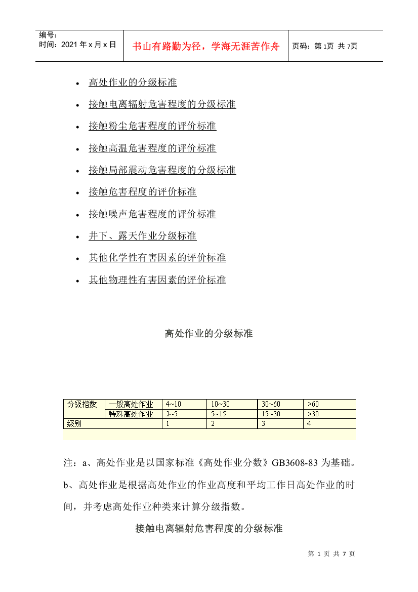 劳动环境指标标准