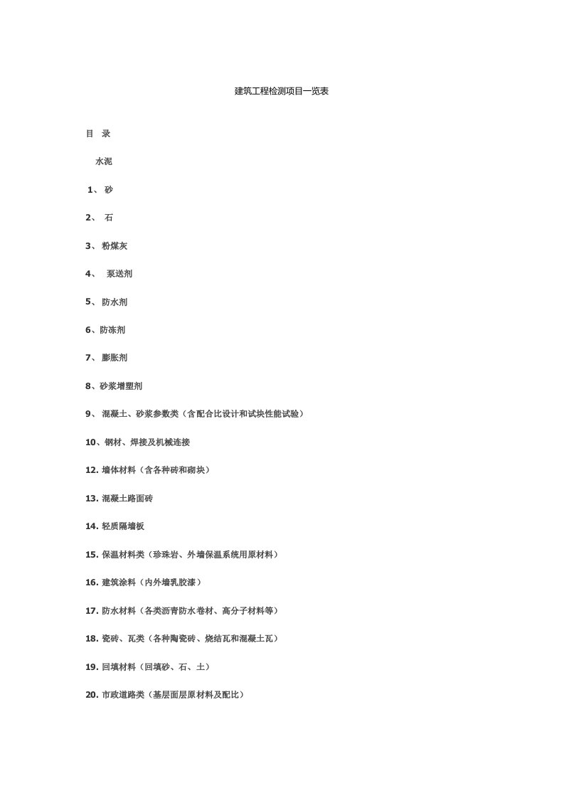 建筑工程质量检测项目一览表