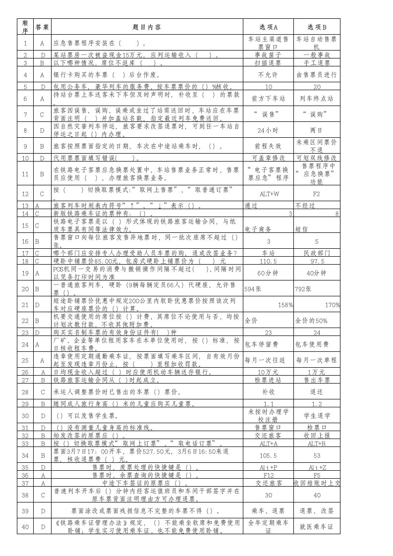 客运计划员、售票值班员、售票员理论题库(含高铁)