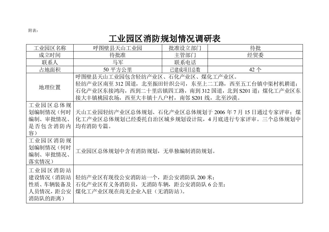 工业园区消防规划情况调研表