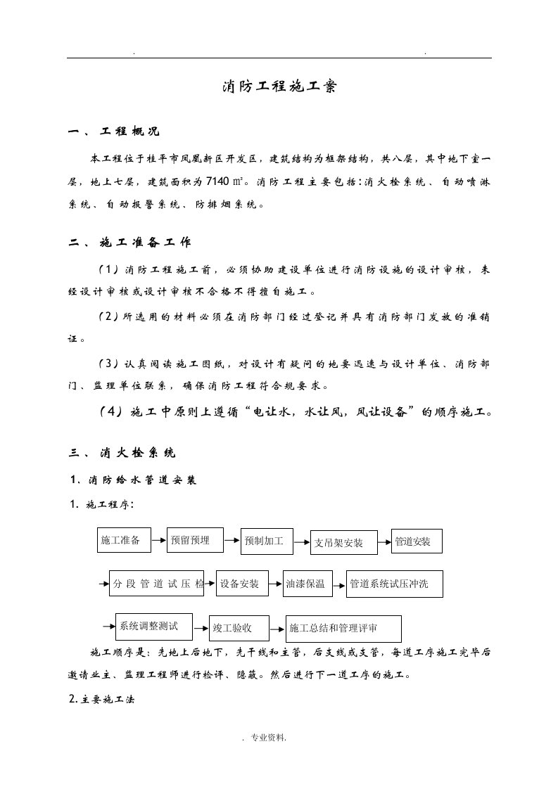 消防工程课程设计报告