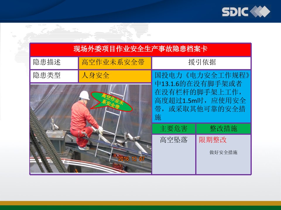 作业安全生产事故隐患档案卡PPT