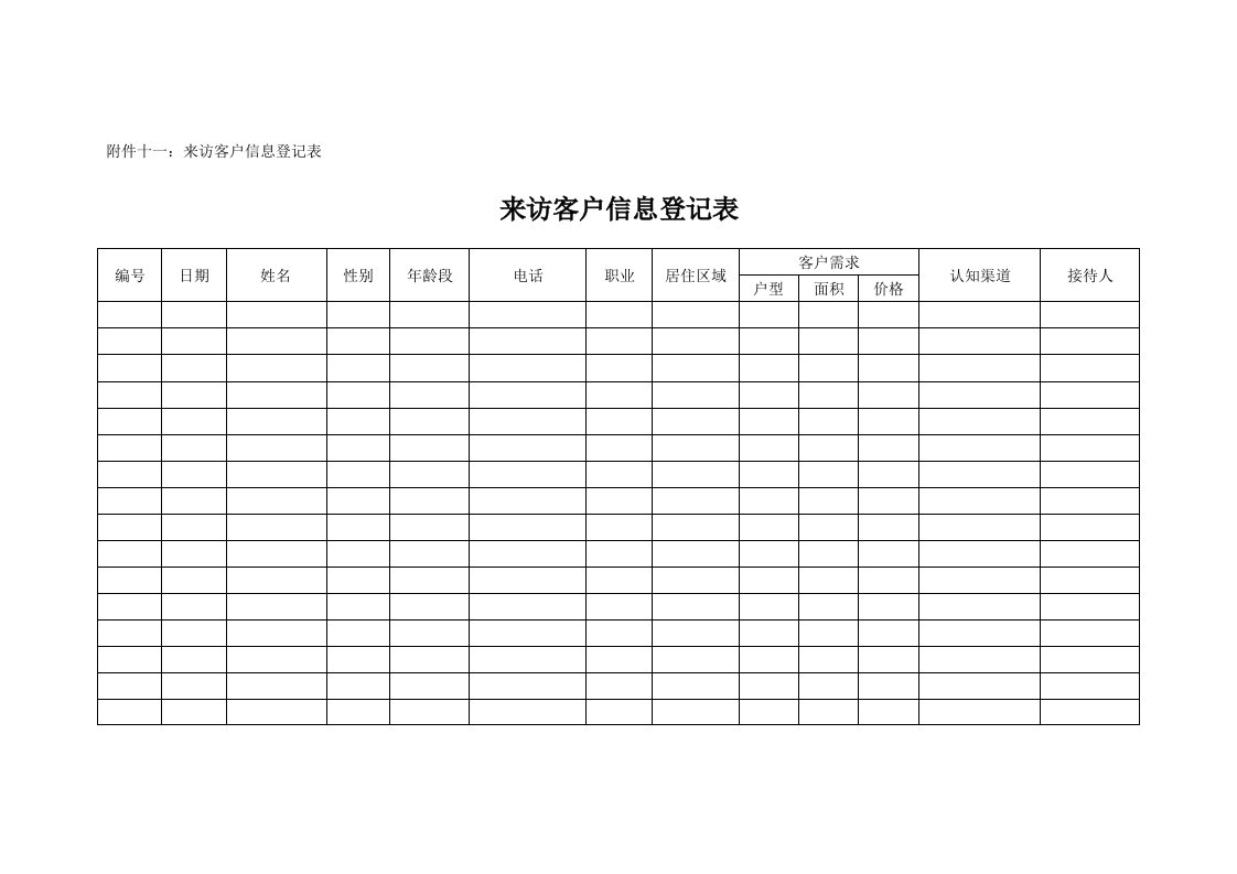 房地产项目来访客户信息登记表-模板