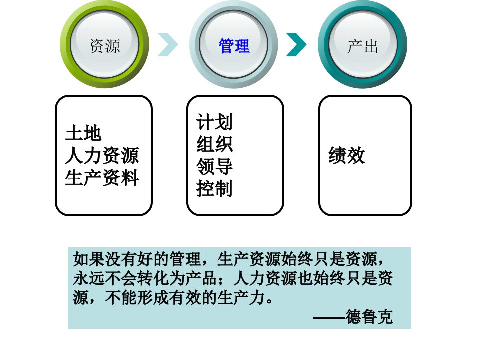 传化集团与企业文化建设