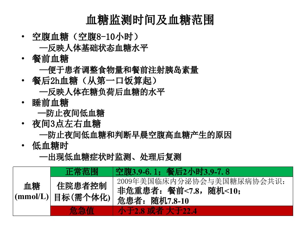 便携式血糖检测仪管理与操作课件