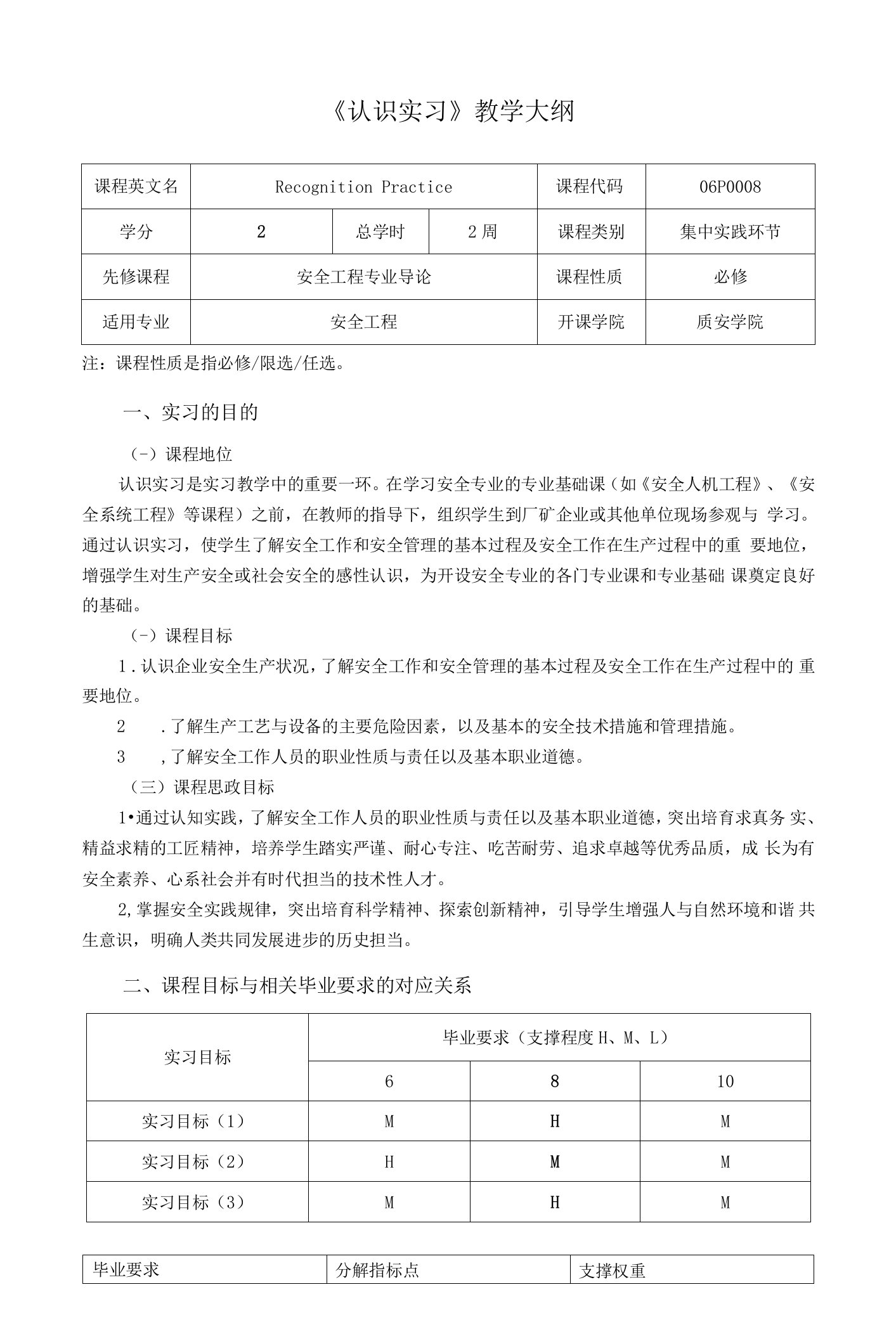 《安全工程认知实习》教学大纲