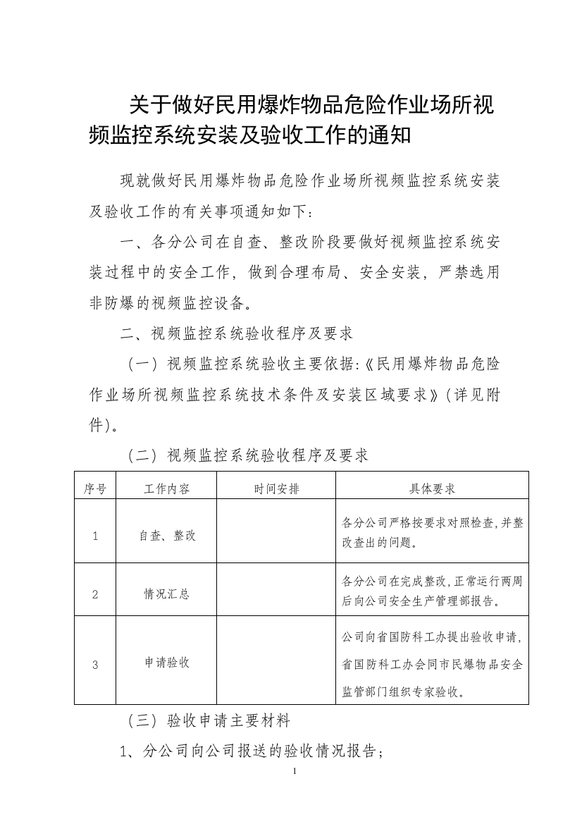 关于做好民用爆炸物品危险作业场所视频监视系统安装及