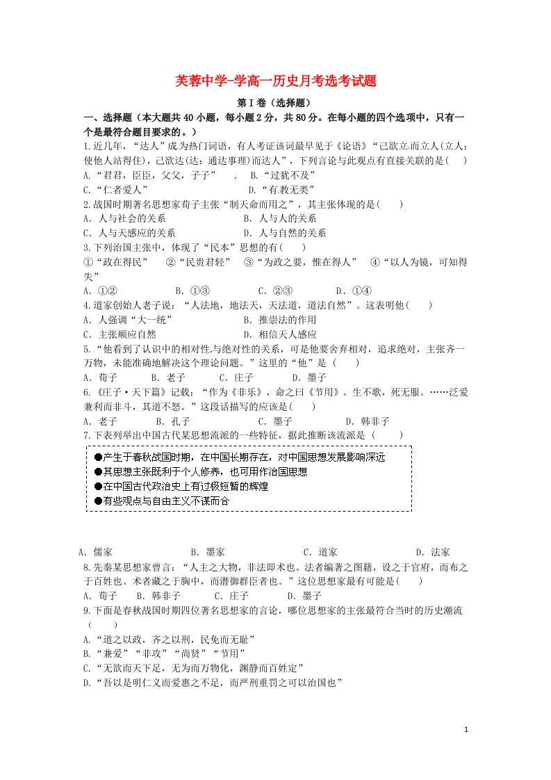 浙江省乐清市芙蓉中学高一历史5月月考试题（选考班）（无答案）