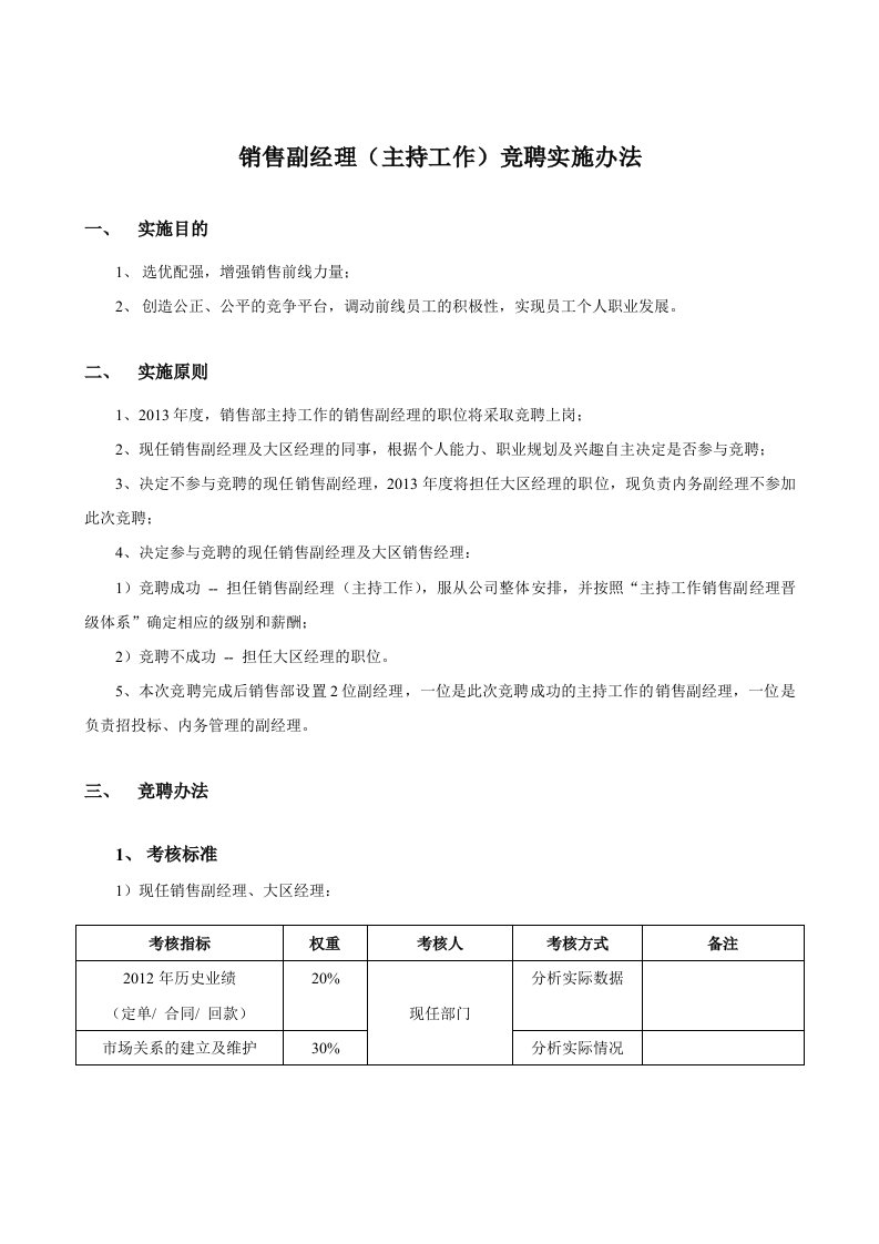 销售经理竞聘实施办法(通知)