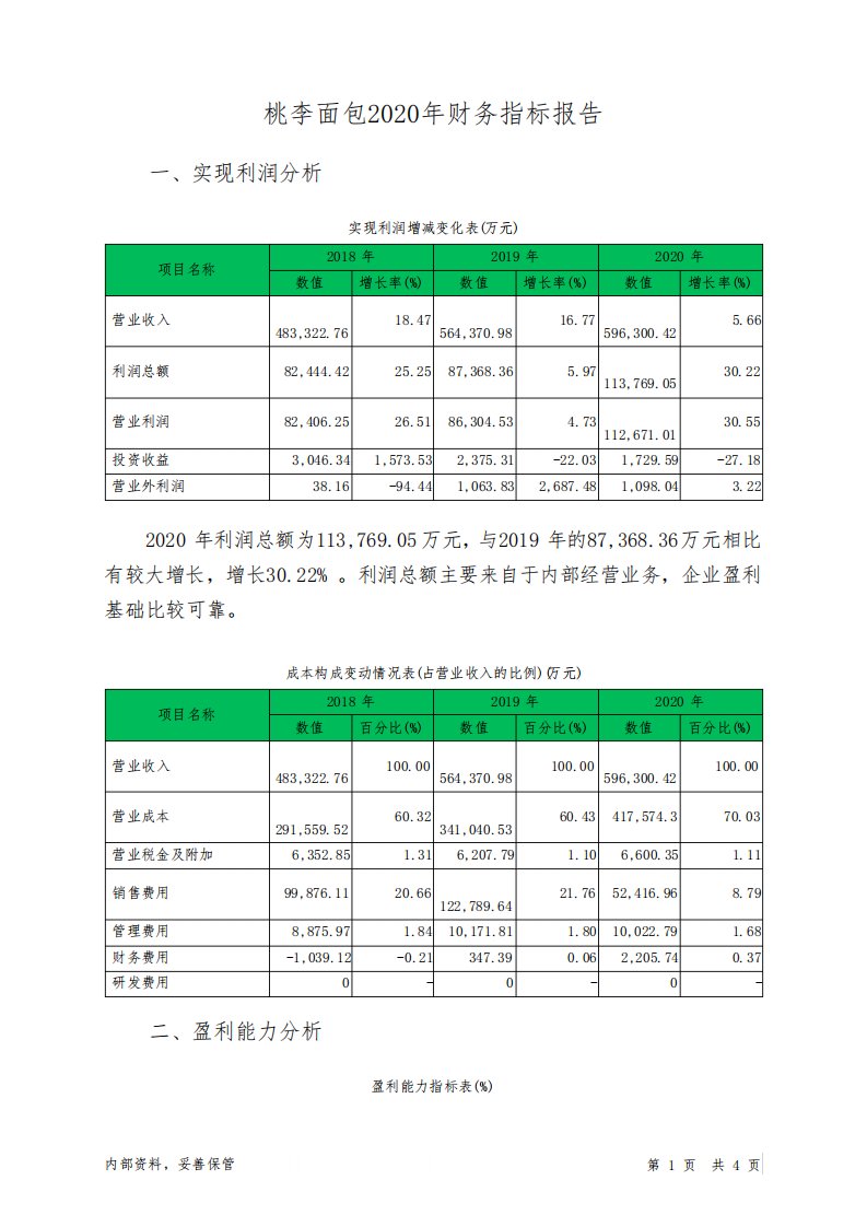 桃李面包2020年财务指标报告