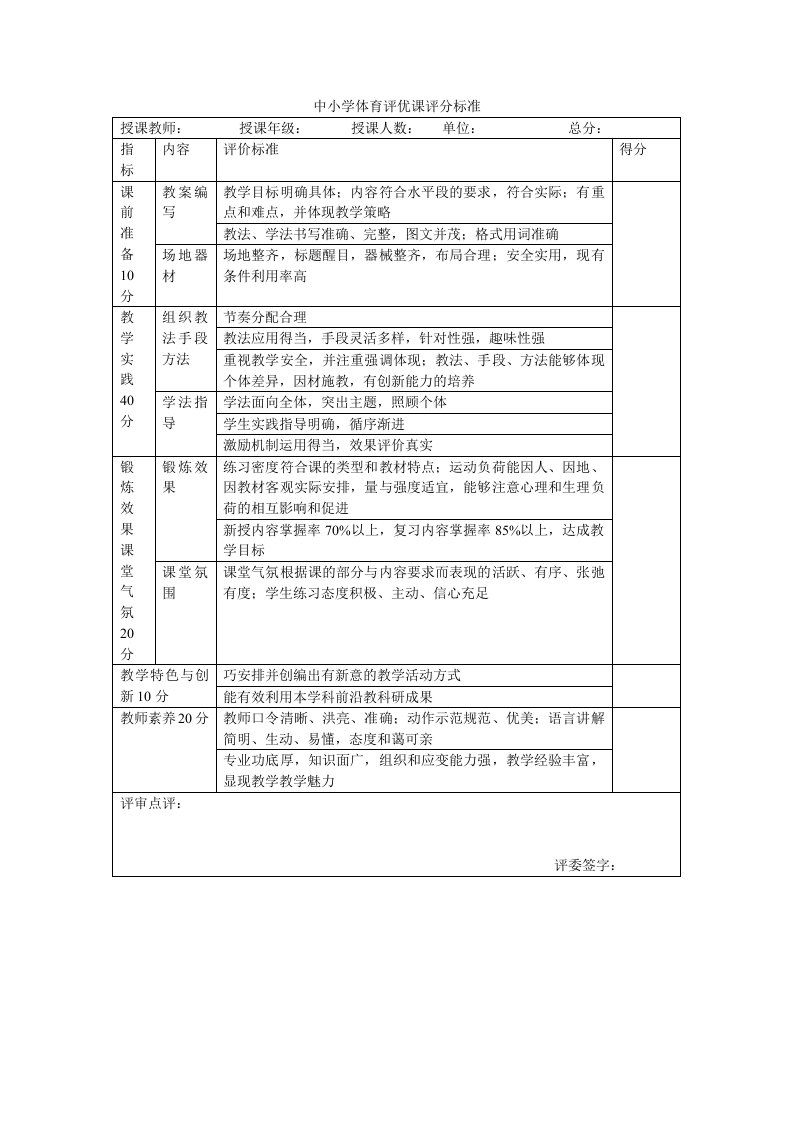 中小学体育评优课评分标准