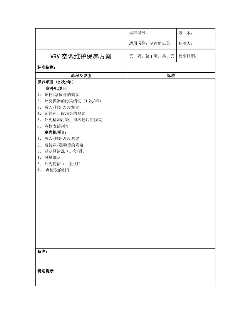 VRV空调维护保养方案