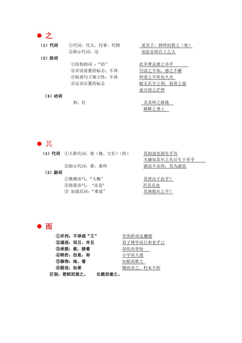 基本虚词的意义总结