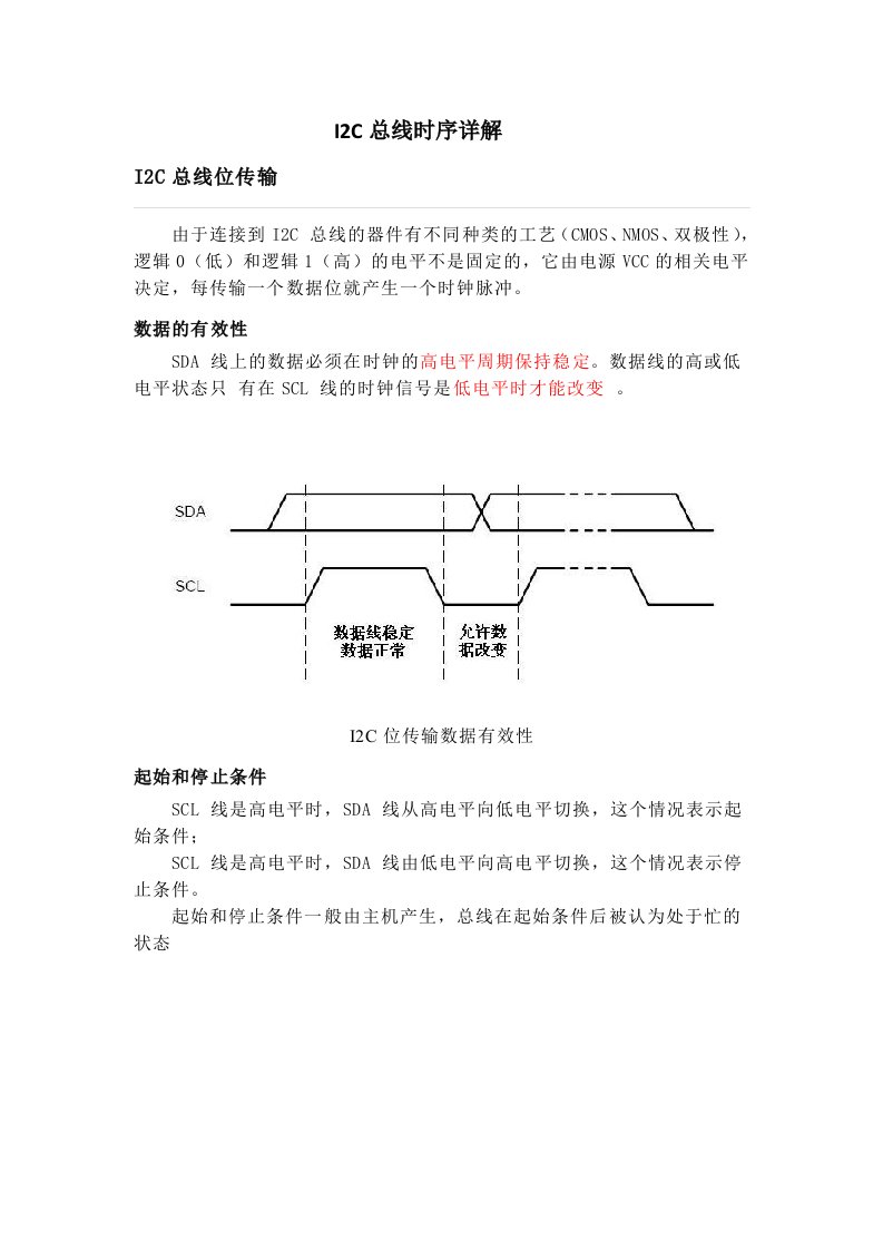 I2C总线时序详解