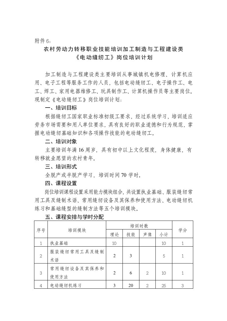 《电动缝纫工》岗位培训计划