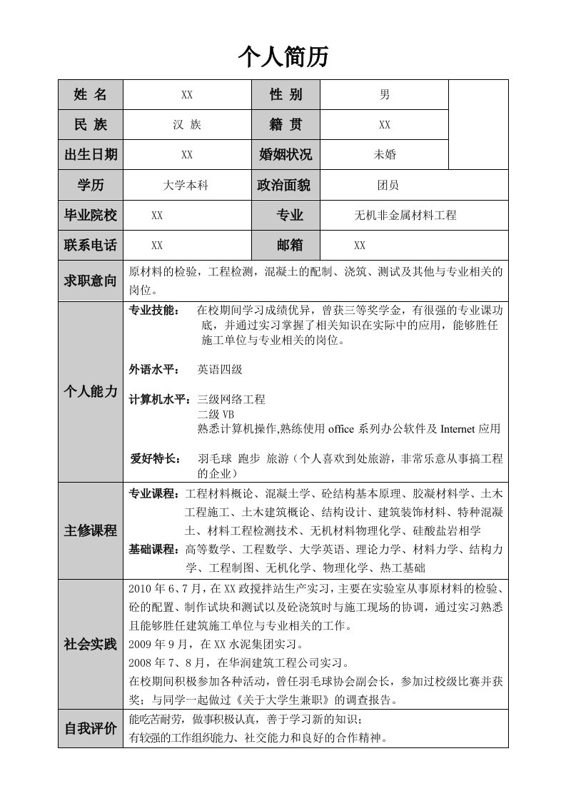 无机非金属材料专业简历