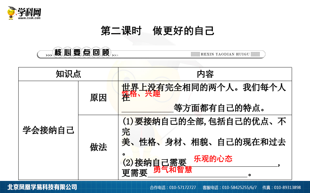 第二课时　做更好的自己