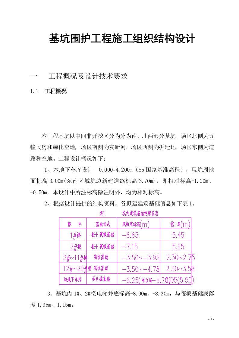 基坑围护工程施工组织结构设计