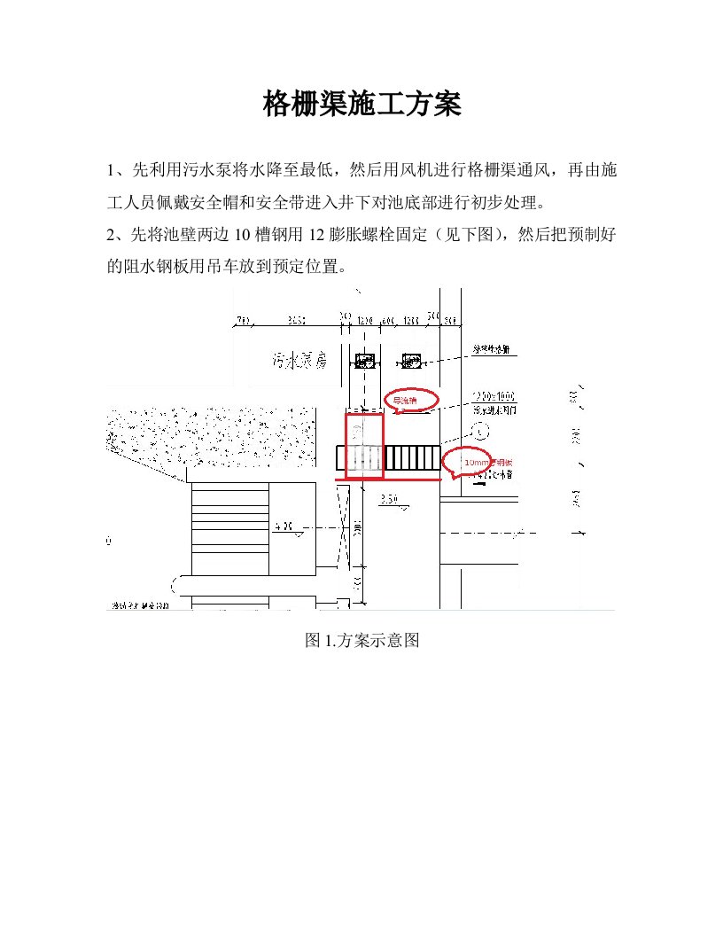 格栅渠安装方法