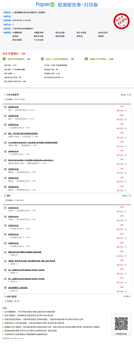 人民币国际化现状及对策研究-PaperYY论文检测报告-免费版-20190310