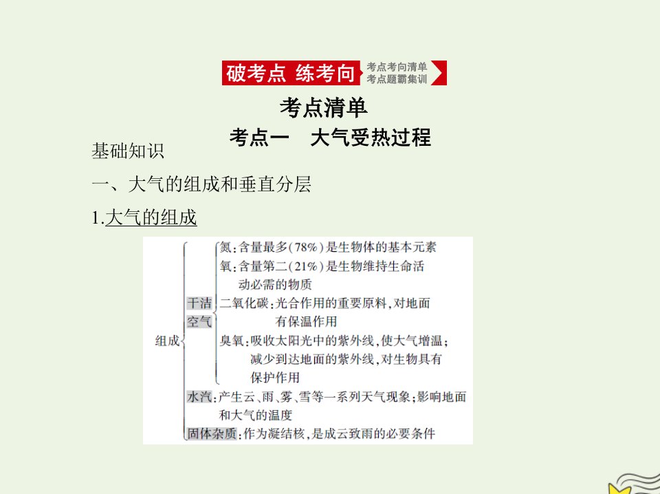 北京版高考地理一轮复习专题三第一讲冷热不均引起的大气运动课件